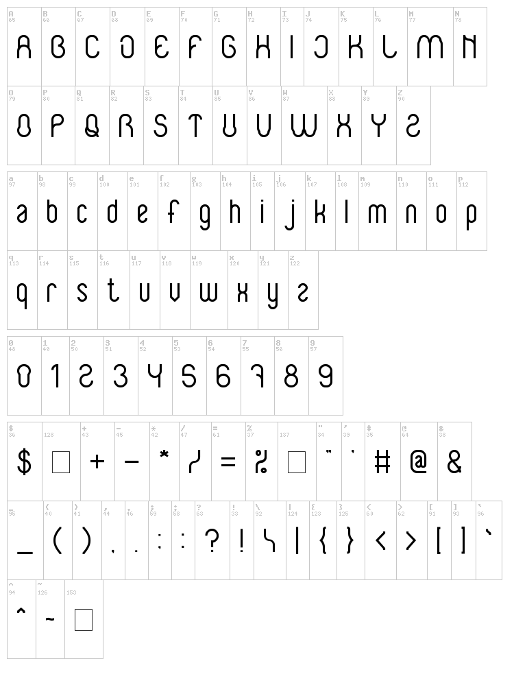 Baby Superhero font map